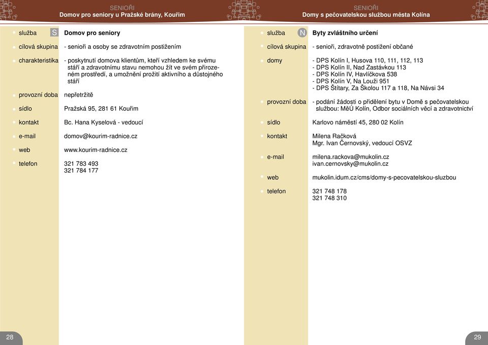 nepřetržitě Pražská 95, 281 61 Kouřim domy - DP Kolín I, Husova 110, 111, 112, 113 - DP Kolín II, Nad Zastávkou 113 - DP Kolín IV, Havlíčkova 538 - DP Kolín V, Na Louži 951 - DP Štítary, Za Školou