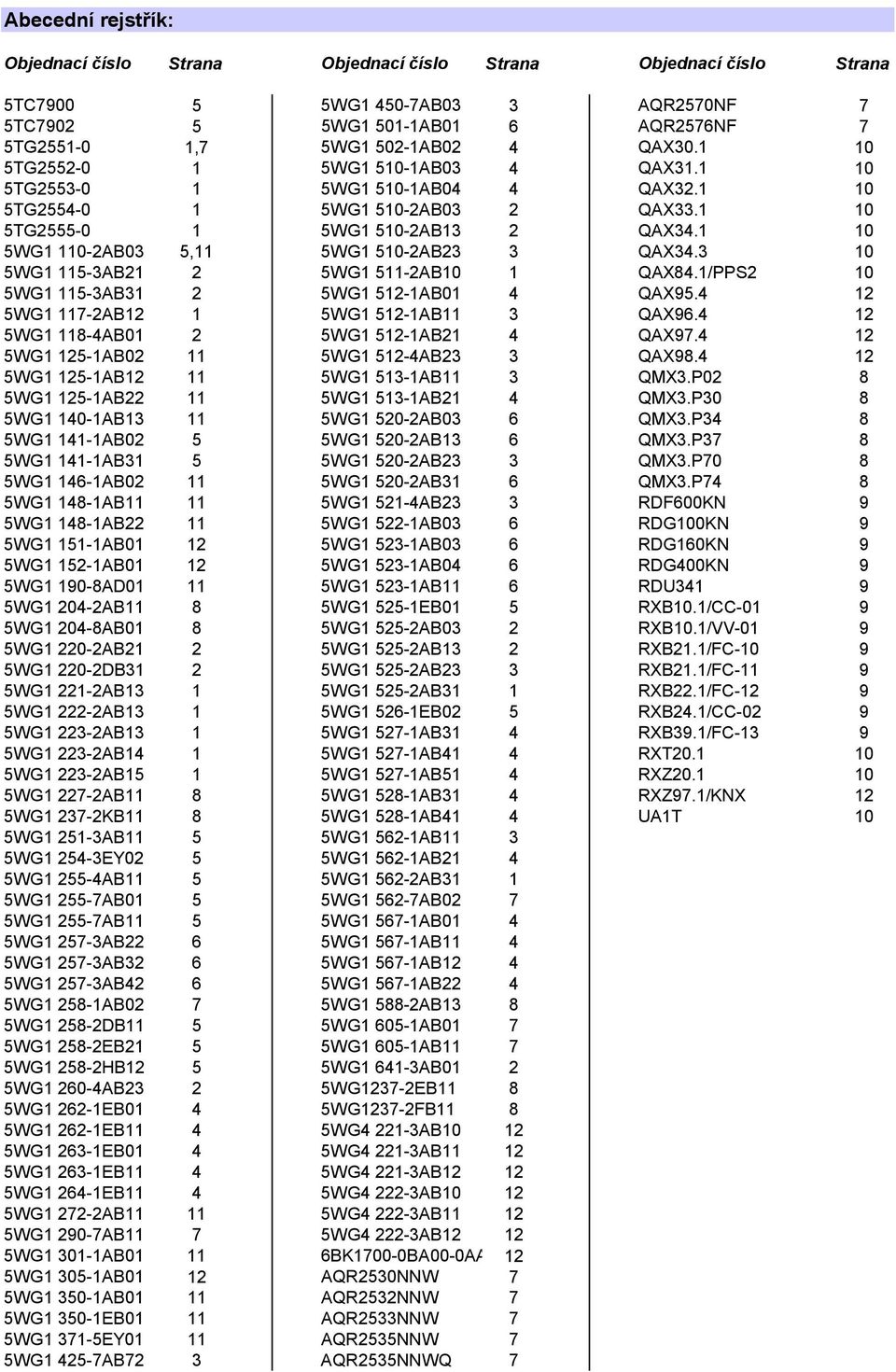 1 10 5WG1 110-2AB03 5,11 5WG1 510-2AB23 3 QAX34.3 10 5WG1 115-3AB21 2 5WG1 511-2AB10 1 QAX84.1/PPS2 10 5WG1 115-3AB31 2 5WG1 512-1AB01 4 QAX95.4 12 5WG1 117-2AB12 1 5WG1 512-1AB11 3 QAX96.