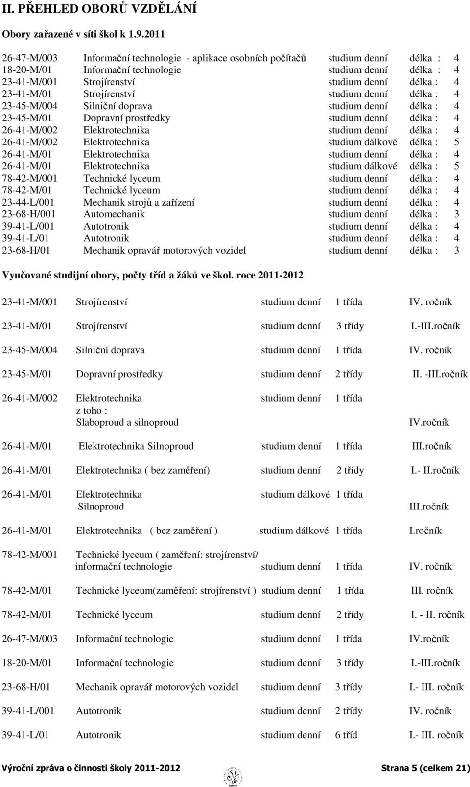 4 23-41-M/01 Strojírenství studium denní délka : 4 23-45-M/004 Silniční doprava studium denní délka : 4 23-45-M/01 Dopravní prostředky studium denní délka : 4 26-41-M/002 Elektrotechnika studium