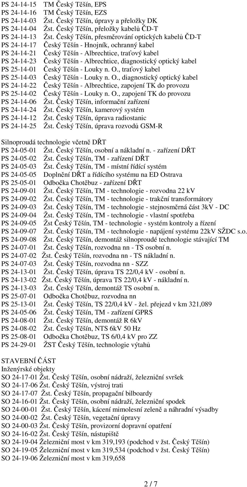 Český Těšín, přesměrování optických kabelů ČD-T Český Těšín - Hnojník, ochranný kabel Český Těšín - Albrechtice, traťový kabel Český Těšín - Albrechtice, diagnostický optický kabel Český Těšín -