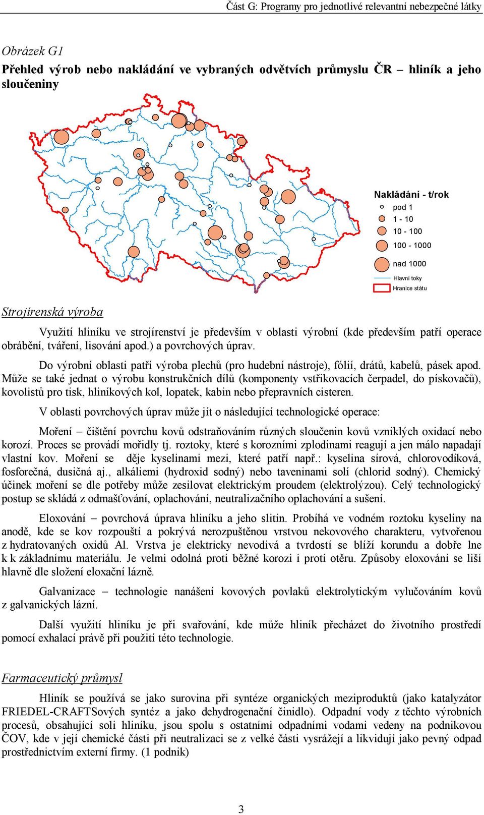 Do výrobní oblasti patří výroba plechů (pro hudební nástroje), fólií, drátů, kabelů, pásek apod.