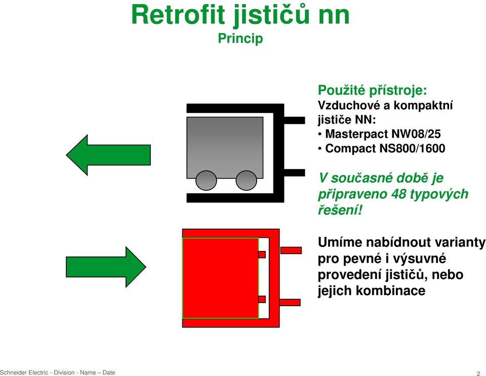 současné době je připraveno 48 typových řešení!