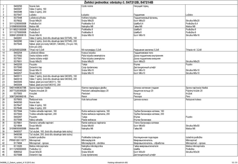 łożyska Подшипниковый фланец 5 537602 Šroub M8x20 Śruba M8x20 Болт M8x20 Skrutka M8x20 6 311125000008 Podložka 8,4 Podkładka 8,4 Шайба 8,4 Podložka 8,4 7 310985000008 Matice M8 Nakrętka M8 Гайка M8