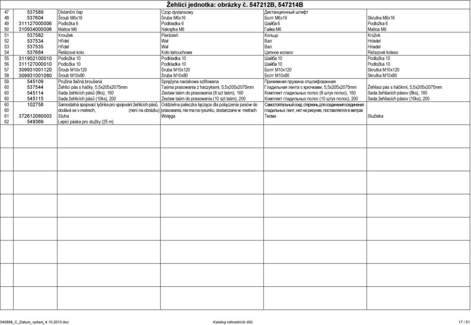310934000006 Matice M6 Nakrętka M6 Гайка M6 Matica M6 51 537582 Kroužek Pierścień Кольцо Krúžok 52 537534 Hřídel Wał Вал Hriadel 53 537535 Hřídel Wał Вал Hriadel 54 537684 Řetězové kolo Koło