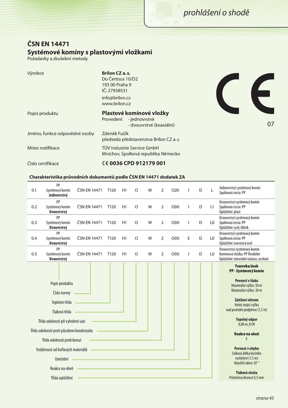 Místo notifikace TÜV Industrie Service GmbH Mnichov, Spolková republika Německo certifikace 0036 CPD 912179 001 Charakteristika průvodních dokumentů dodatek ZA 0.1 0.2 0.3 0.4 0.