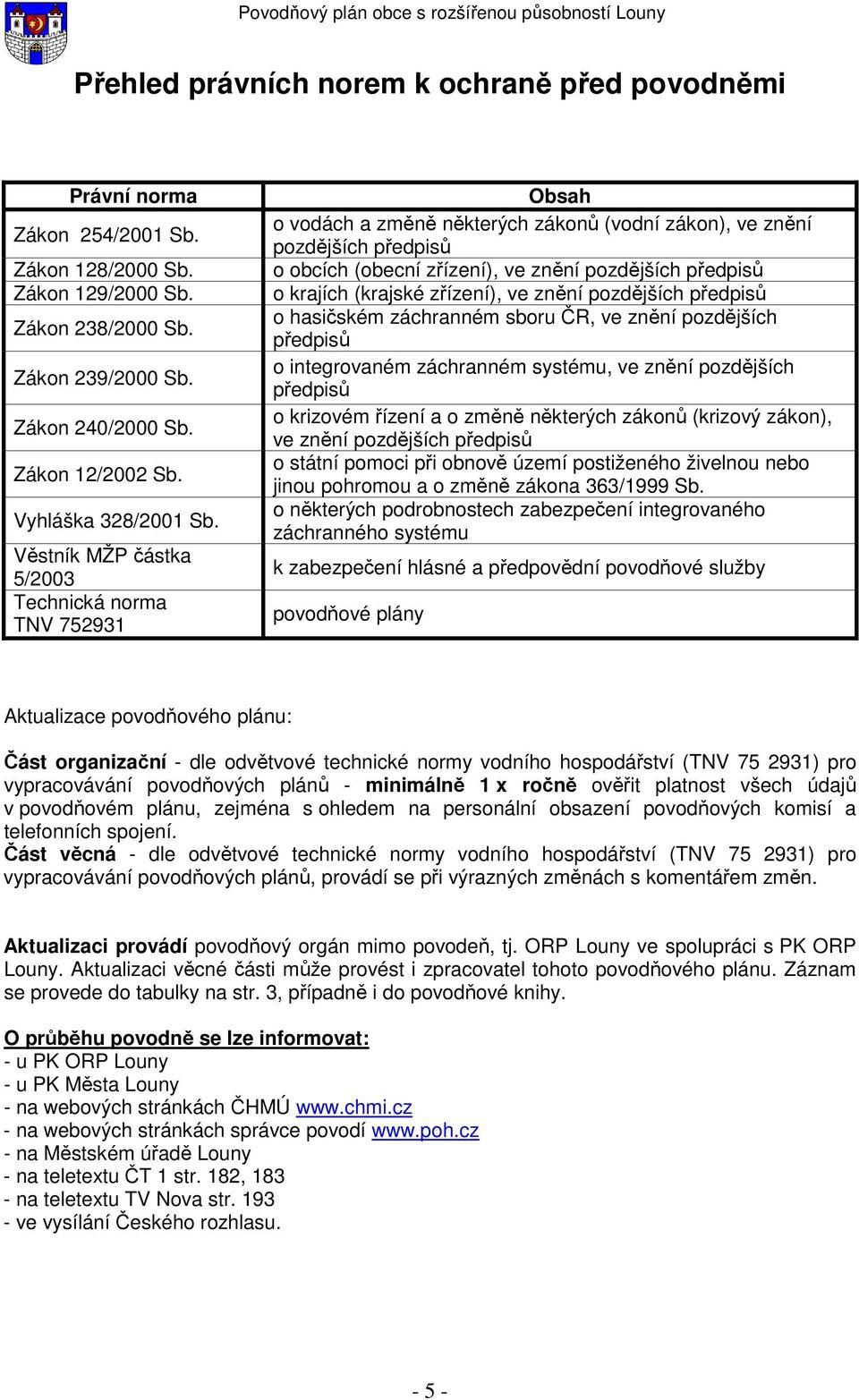 Věstník MŽP částka 5/2003 Technická norma TNV 752931 Obsah o vodách a změně některých zákonů (vodní zákon), ve znění pozdějších předpisů o obcích (obecní zřízení), ve znění pozdějších předpisů o