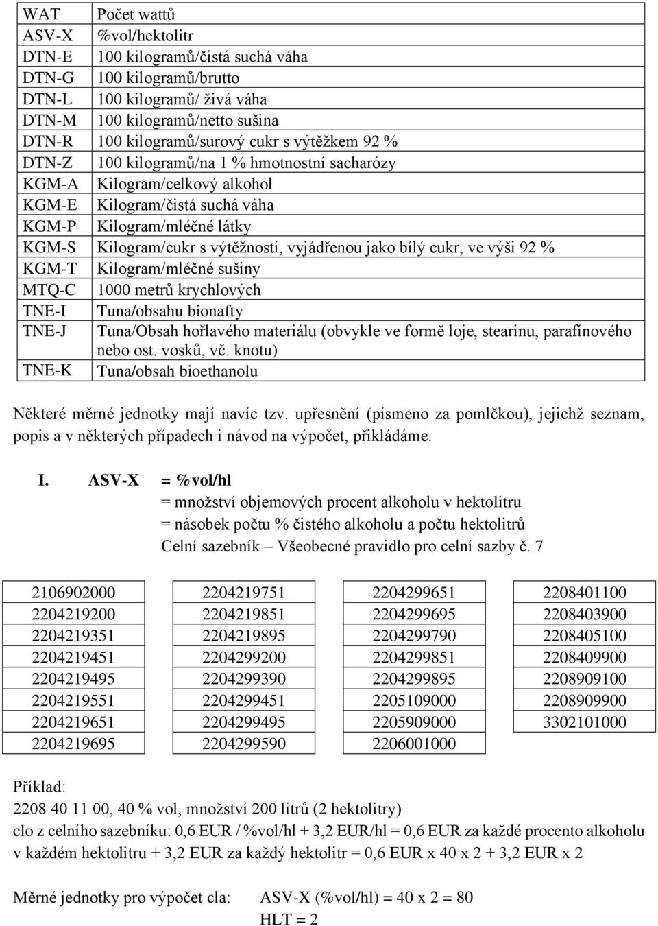 jako bílý cukr, ve výši 92 % KGM-T Kilogram/mléčné sušiny MTQ-C 1000 metrů krychlových TNE-I Tuna/obsahu bionafty TNE-J Tuna/Obsah hořlavého materiálu (obvykle ve formě loje, stearinu, parafínového