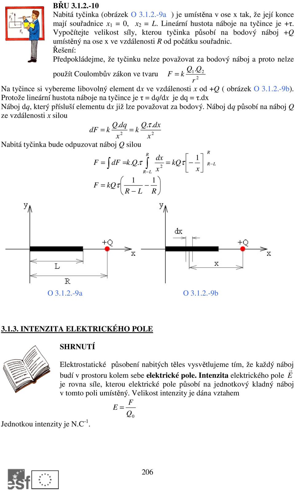 Řešení: Předpokládejme, že tyčinku nelze považovat za bodový náboj a proto nelze Q1 2 použít Coulombův zákon ve tvaru.