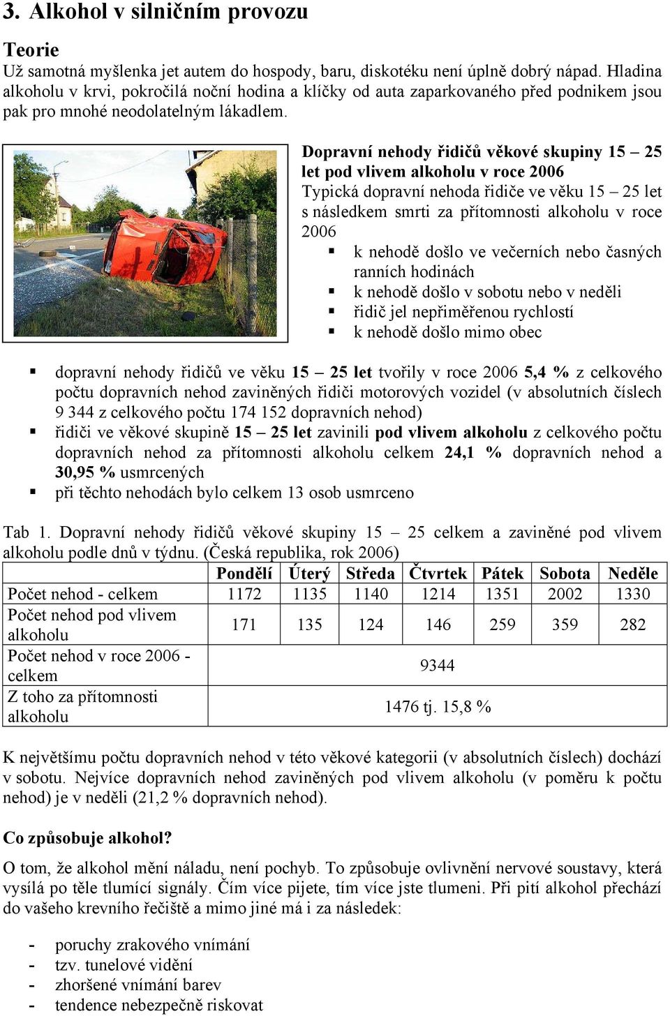 Dopravní nehody řidičů věkové skupiny 15 25 let pod vlivem alkoholu v roce 2006 Typická dopravní nehoda řidiče ve věku 15 25 let s následkem smrti za přítomnosti alkoholu v roce 2006 k nehodě došlo