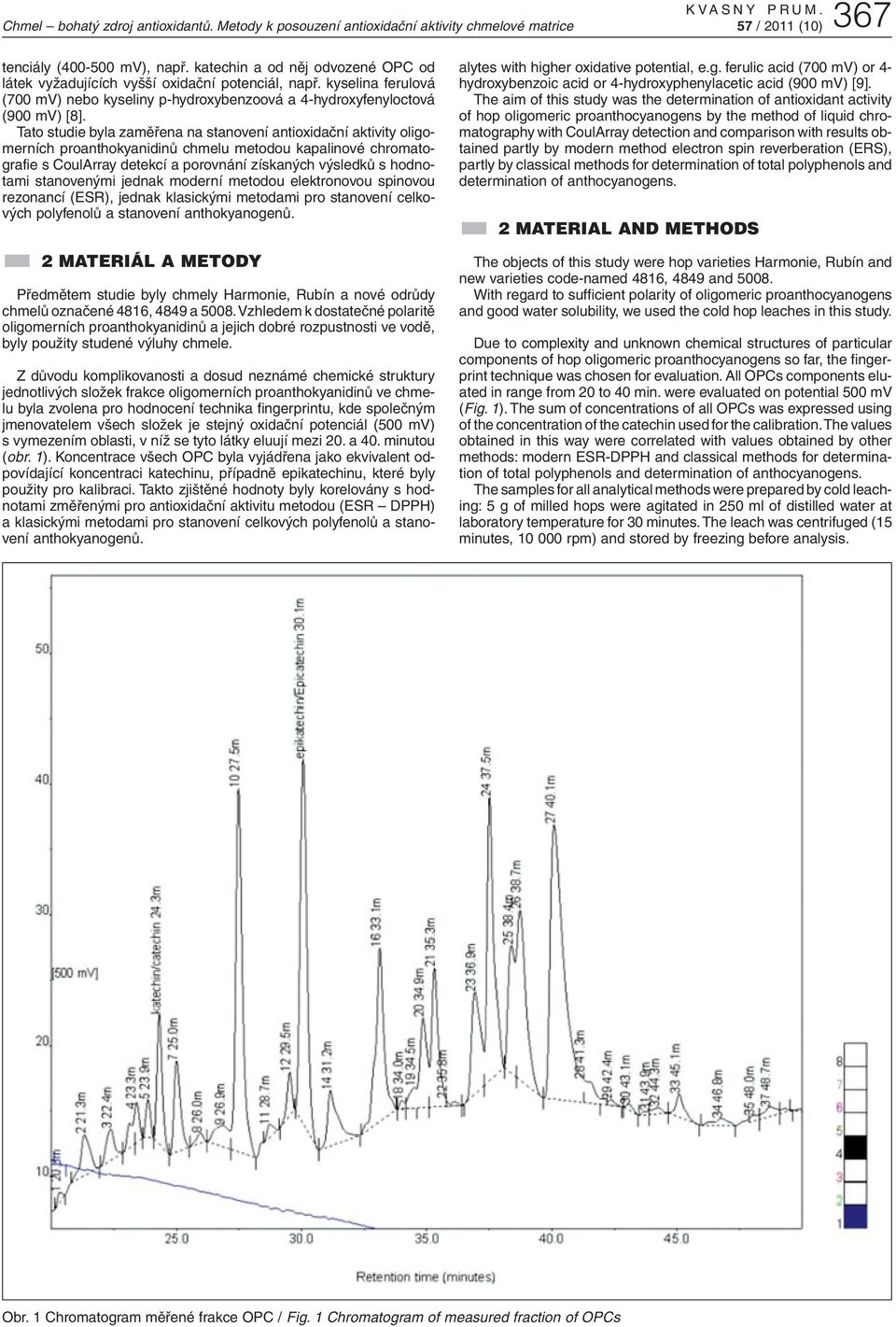 Tato studie byla zaměřena na stanovení antioxidační aktivity oligomerních proanthokyanidinů chmelu metodou kapalinové chromatografie s CoulArray detekcí a porovnání získaných výsledků s hodnotami