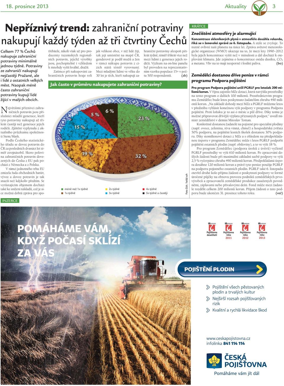 Největšími příznivci zahraničních potravin jsou příslušníci mladší generace, kteří tyto potraviny nakupují až třikrát častěji než generace jejich rodičů.