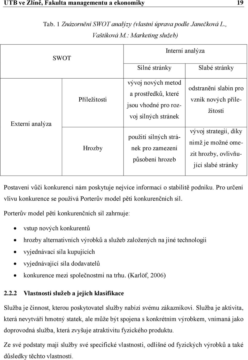 stránek pro zamezení působení hrozeb odstranění slabin pro vznik nových příležitostí vývoj strategií, díky nimž je možné omezit hrozby, ovlivňující slabé stránky Postavení vůči konkurenci nám