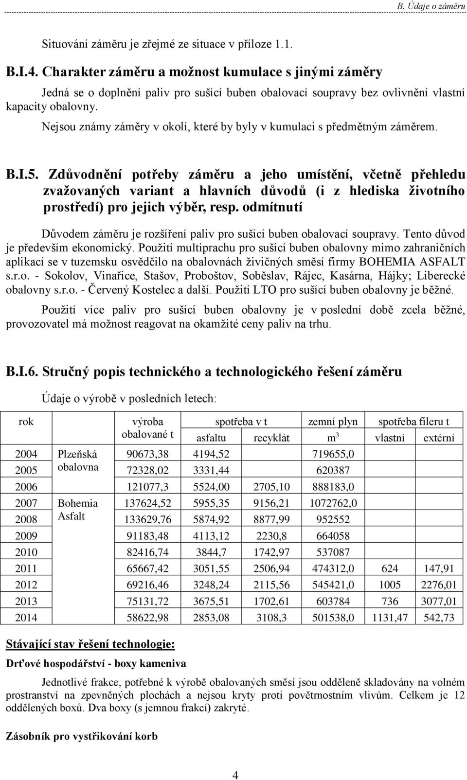 Nejsou známy záměry v okolí, které by byly v kumulaci s předmětným záměrem. B.I.5.