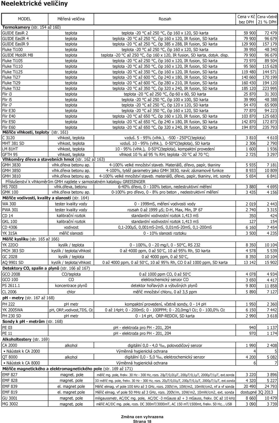 EasIR 9 teplota teplota -20 C až 250 C, ip 385 x 288, IR fusion, SD karta 129 900 157 179 Ti100 teplota teplota -20 C až 250 C, ip 160 x 120, SD karta 39 950 48 340 GUIDE MobIR M8 teplota teplota -20