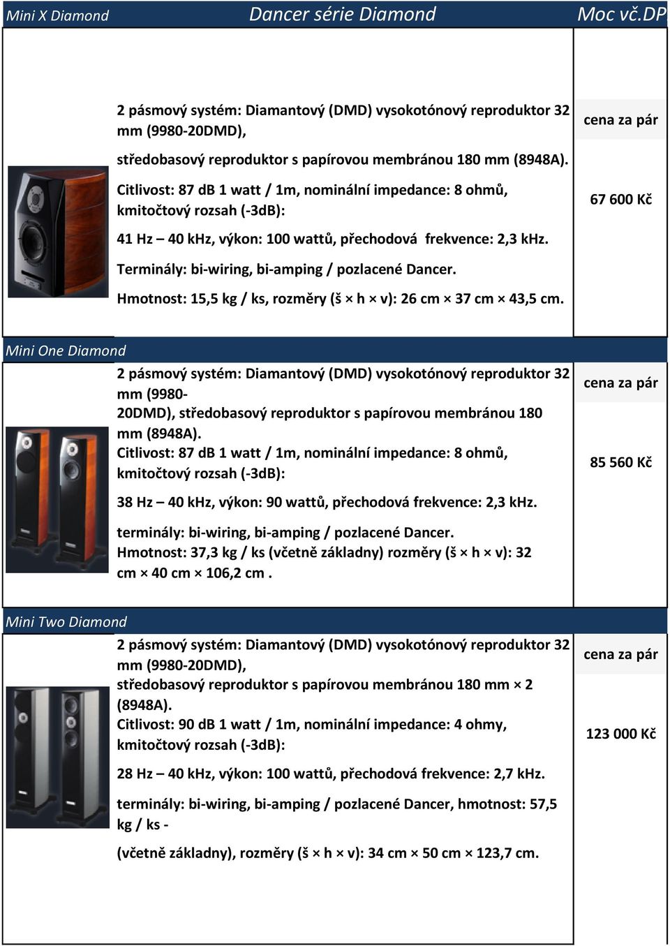 Hmotnost: 15,5 kg / ks, rozměry (š h v): 26 cm 37 cm 43,5 cm. Mini One Diamond mm (9980-20DMD), středo s papírovou membránou 180 mm (8948A).