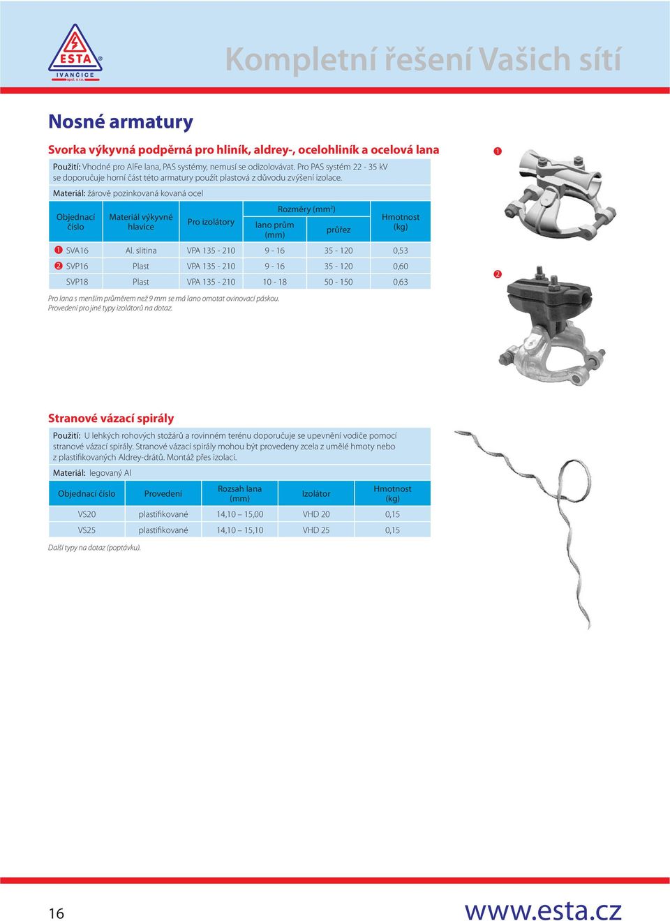 Materiál: žárově pozinkovaná kovaná ocel Materiál výkyvné hlavice Pro izolátory lano prům Rozměry (mm 2 ) průřez 1 SVA16 Al.