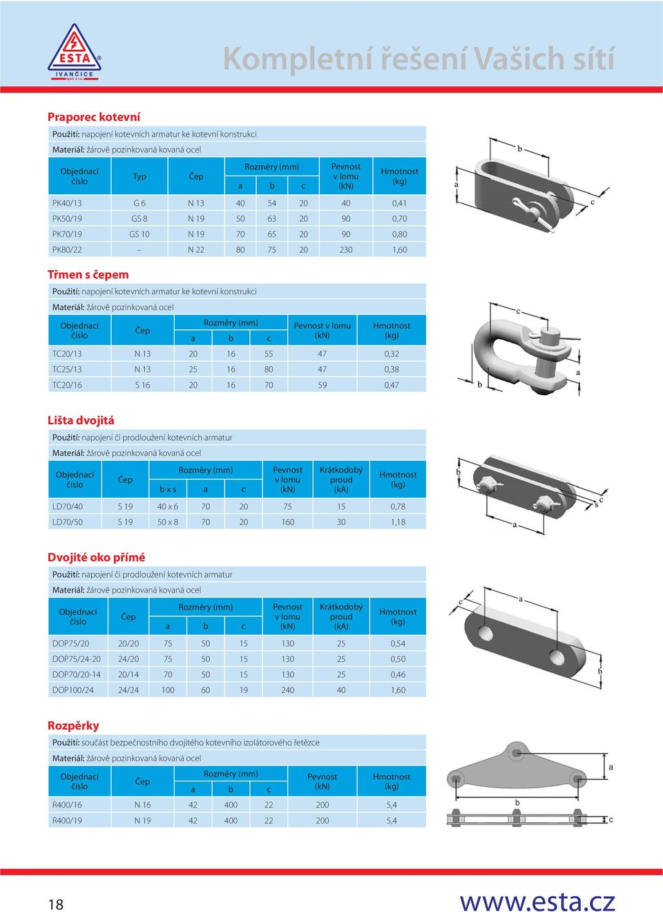 Rozměry Pevnost v lomu Čep a b c TC20/13 N 13 20 16 55 47 0,32 TC25/13 N 13 25 16 80 47 0,38 TC20/16 S 16 20 16 70 59 0,47 Lišta dvojitá Použití: napojení či prodloužení kotevních armatur Materiál: