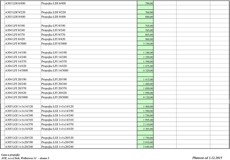 Propojka LFI 14/240 1 250,00 A304 LFI 14/370 Propojka LFI 14/370 1 390,00 A304 LFI 14/420 Propojka LFI 14/420 1 475,00 A304 LFI 14/3000 Propojka LFI 14/3000 4 320,00 A304 LFI 20/190 Propojka LFI