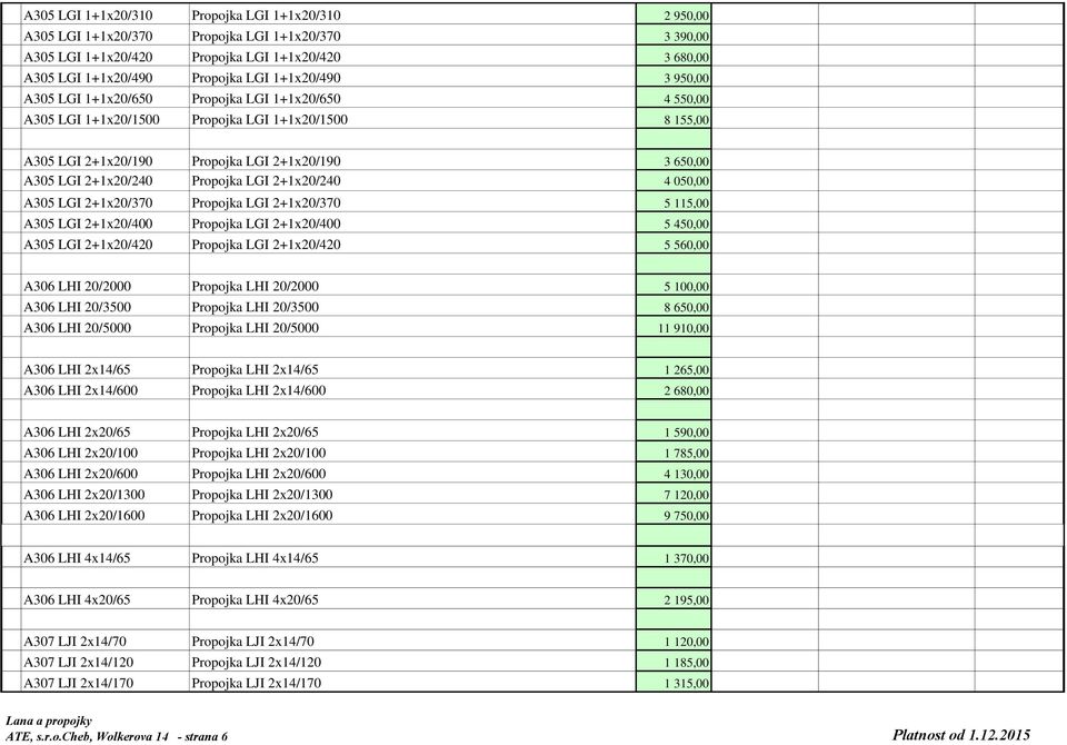 2+1x20/240 Propojka LGI 2+1x20/240 4 050,00 A305 LGI 2+1x20/370 Propojka LGI 2+1x20/370 5 115,00 A305 LGI 2+1x20/400 Propojka LGI 2+1x20/400 5 450,00 A305 LGI 2+1x20/420 Propojka LGI 2+1x20/420 5