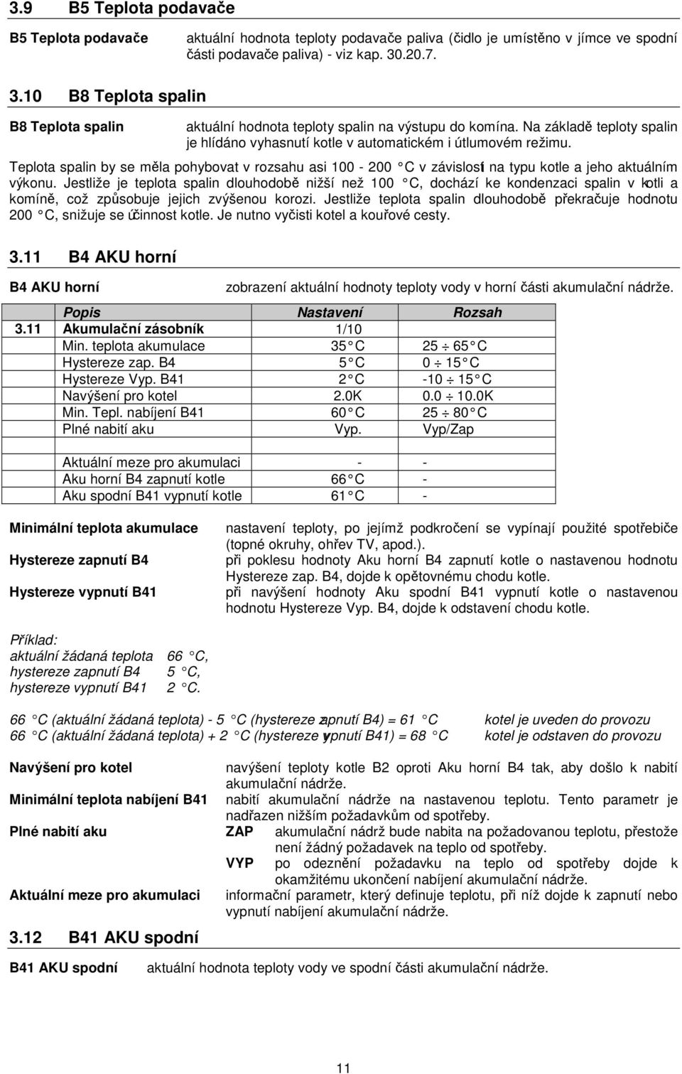 Teplota spalin by se měla pohybovat v rozsahu asi 100-200 C v závislosti na typu kotle a jeho aktuálním výkonu.