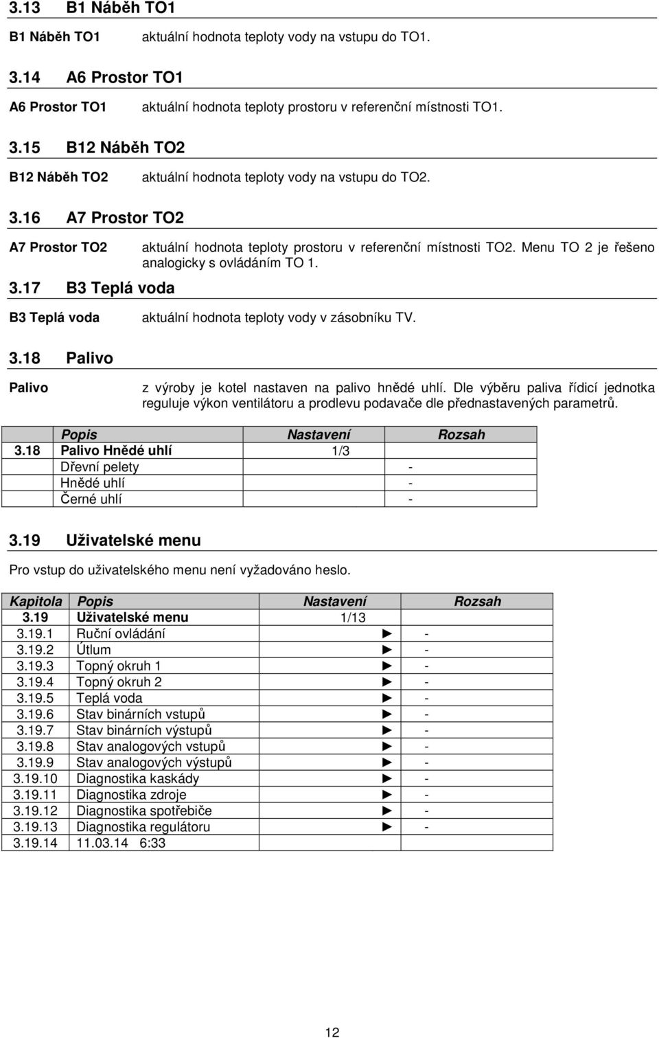 B3 Teplá voda aktuální hodnota teploty vody v zásobníku TV. 3.18 Palivo Palivo z výroby je kotel nastaven na palivo hnědé uhlí.