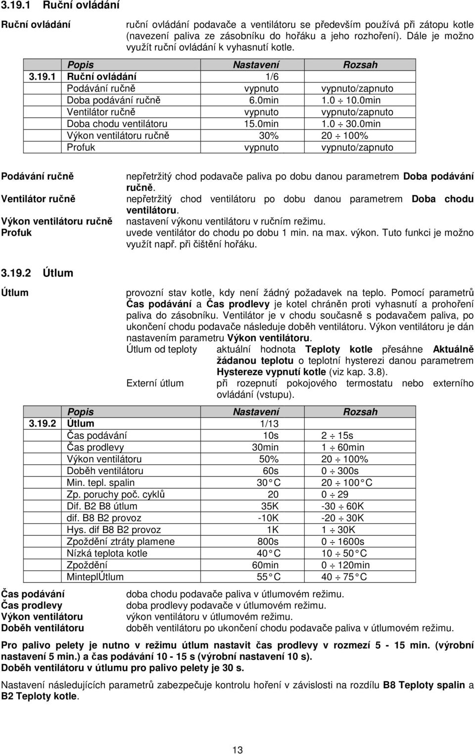 0min Ventilátor ručně vypnuto vypnuto/zapnuto Doba chodu ventilátoru 15.0min 1.0 30.