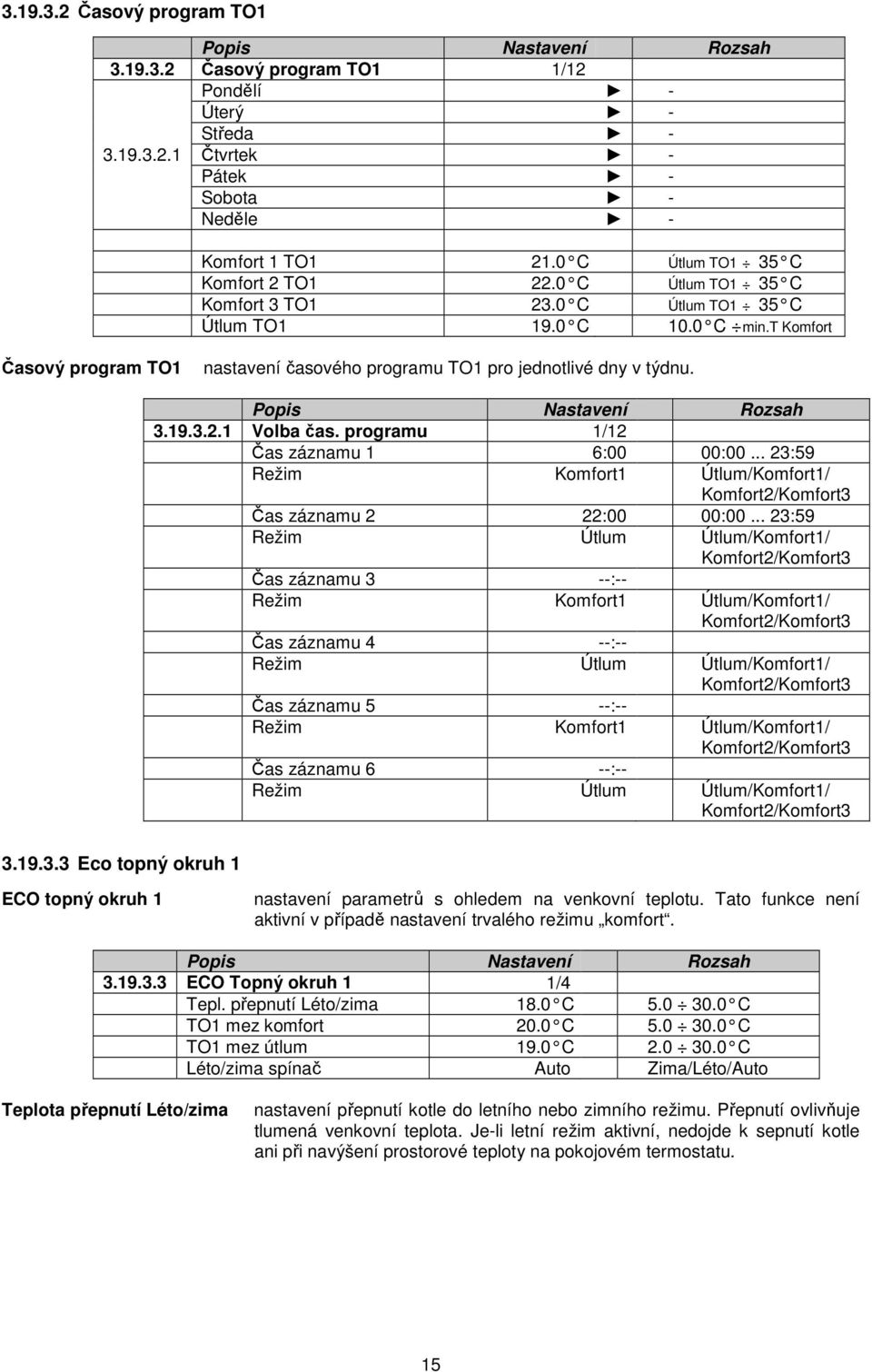 programu 1/12 Čas záznamu 1 6:00 00:00... 23:59 Režim Komfort1 Útlum/Komfort1/ Komfort2/Komfort3 Čas záznamu 2 22:00 00:00.