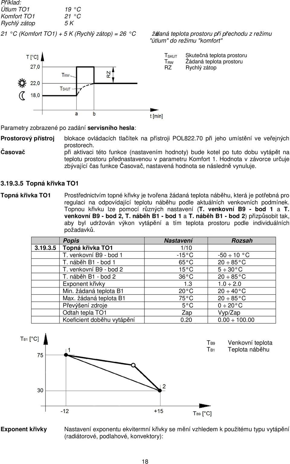 70 při jeho umístění ve veřejných prostorech. při aktivaci této funkce (nastavením hodnoty) bude kotel po tuto dobu vytápět na teplotu prostoru přednastavenou v parametru Komfort 1.