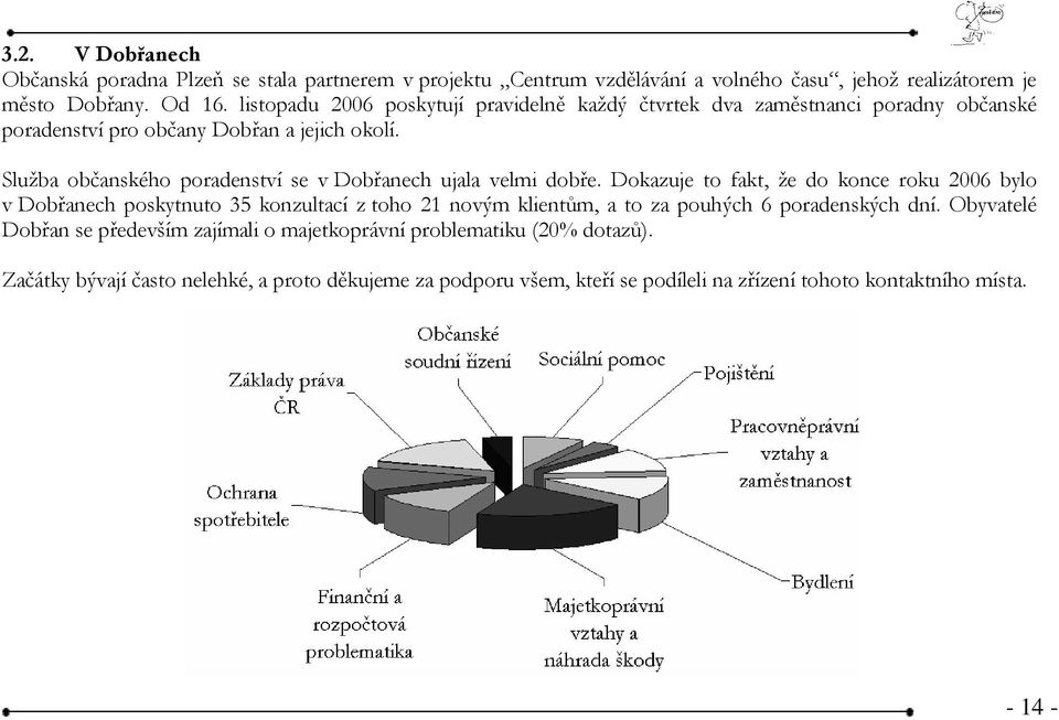 Služba občanského poradenství se v Dobřanech ujala velmi dobře.