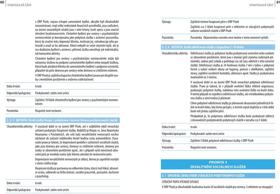 Chráněné bydlení pro seniory s psychiatrickým onemocněním je koncipováno jako pobytová služba s asistencí pracovníka, který do značné míry doprovází klienta, motivuje jej, vyhodnocuje jeho potenciál