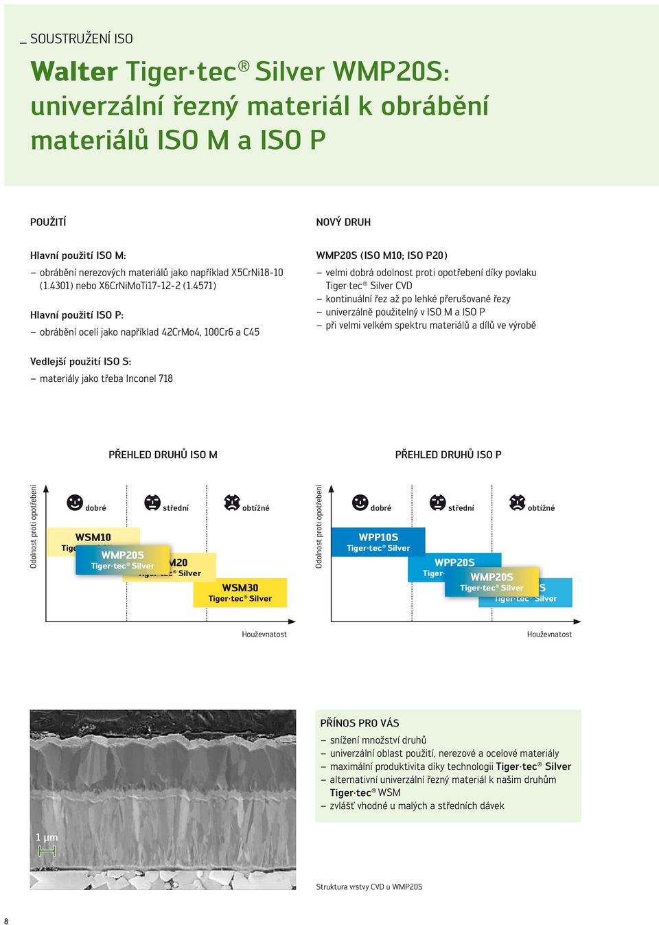 4571) Hlavní použití ISO P: obrábění ocelí jako například 42CrMo4, 100Cr6 a C45 WMP20S (ISO M10; ISO P20) velmi dobrá odolnost proti opotřebení díky povlaku Tiger tec Silver CVD kontinuální řez až po