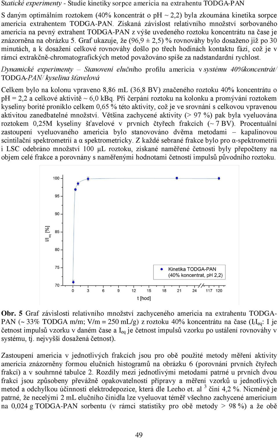 Graf ukazuje, že (96,9 ± 2,5) % rovnováhy bylo dosaženo již po 30 minutách, a k dosažení celkové rovnováhy došlo po třech hodinách kontaktu fází, což je v rámci extrakčně-chromatografických metod