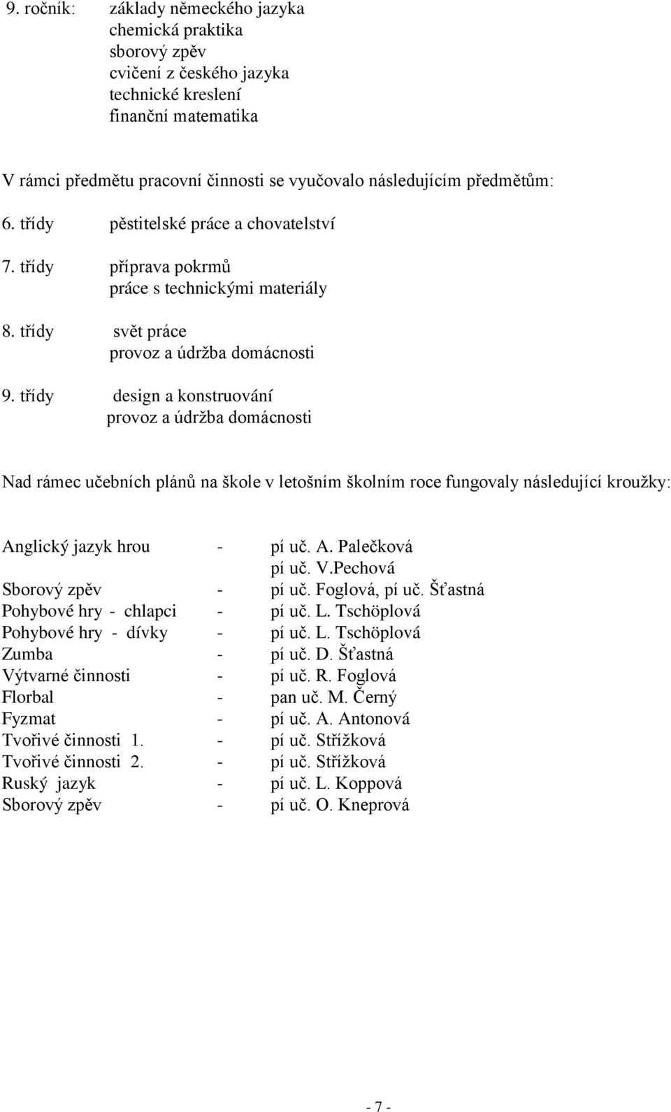 třídy design a konstruování provoz a údržba domácnosti Nad rámec učebních plánů na škole v letošním školním roce fungovaly následující kroužky: Anglický jazyk hrou - pí uč. A. Palečková pí uč. V.