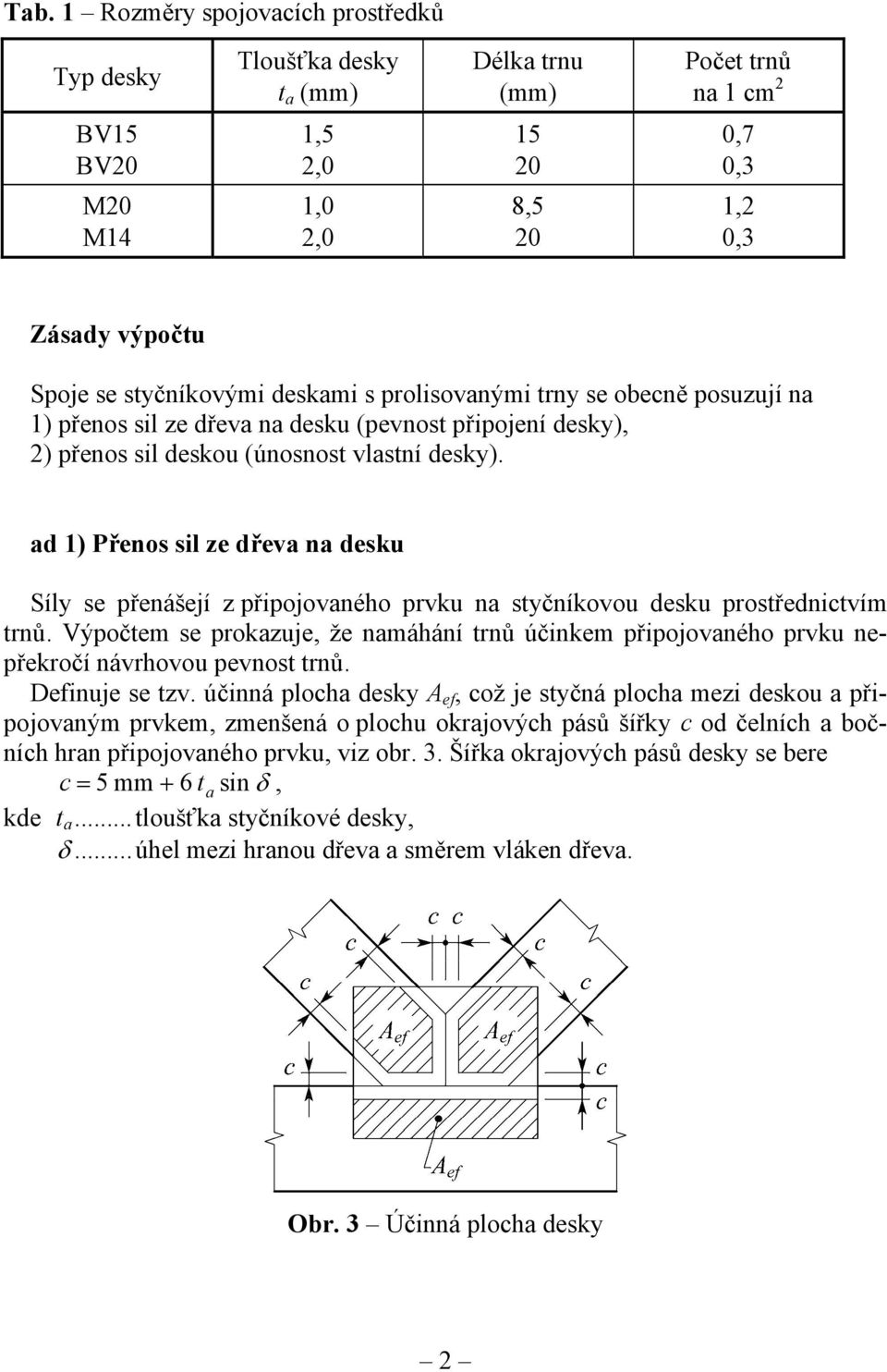 ad 1) Přenos sil ze dřeva na desku Síly se přenášejí z připojovaného prvku na styčníkovou desku prostřednictvím trnů.