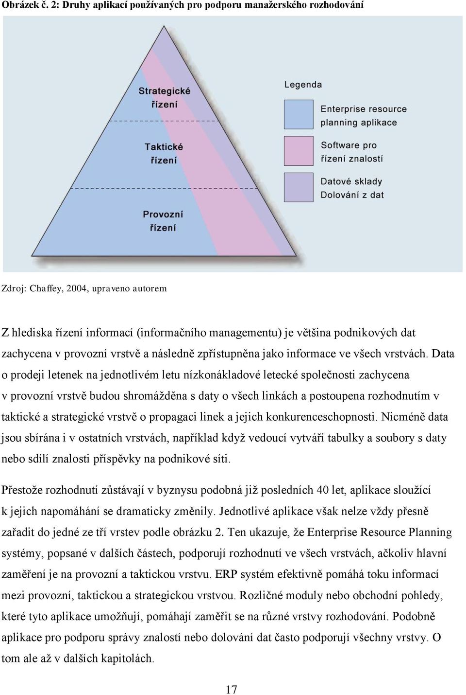 provozní vrstvě a následně zpřístupněna jako informace ve všech vrstvách.