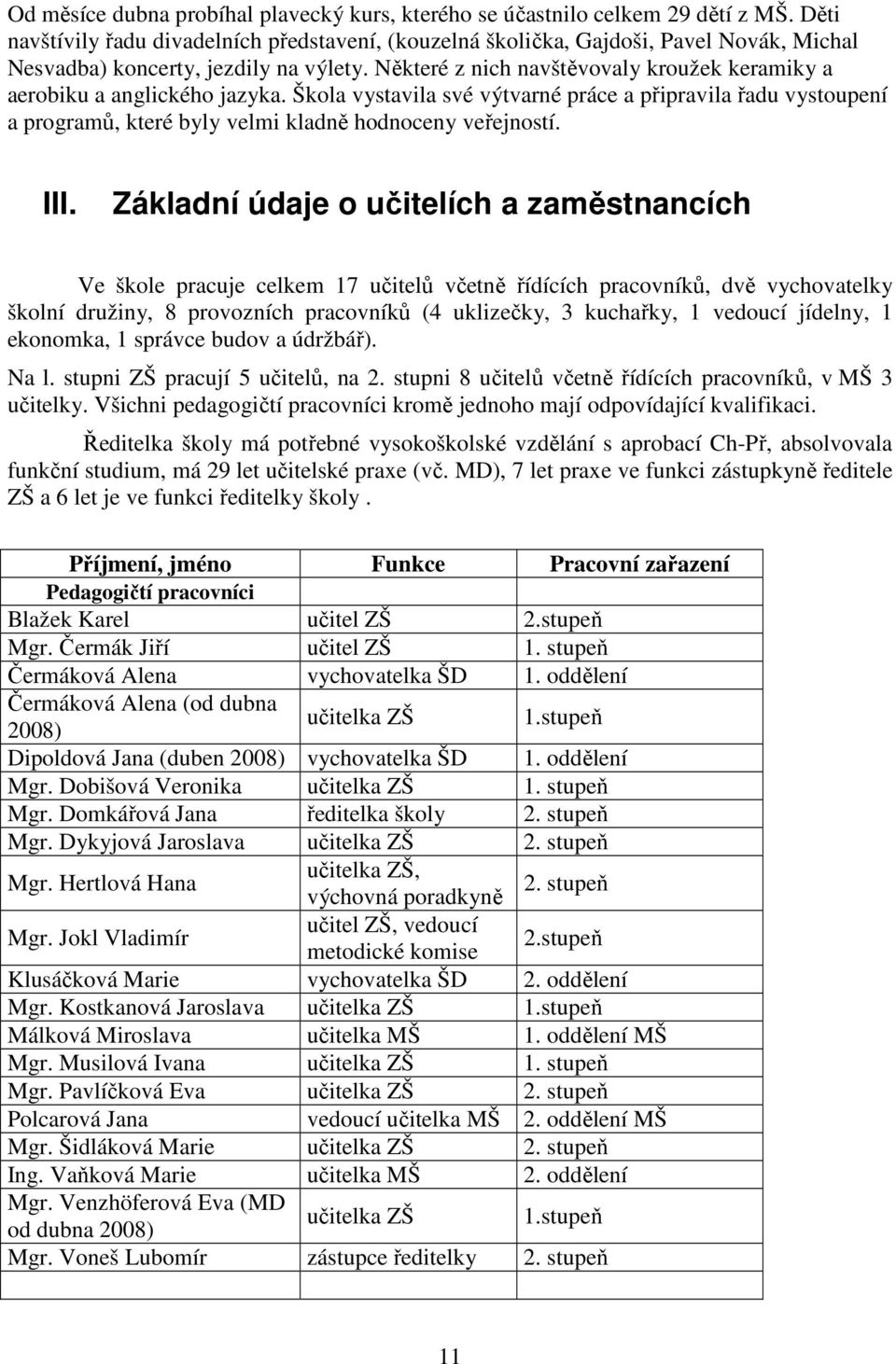 Některé z nich navštěvovaly kroužek keramiky a aerobiku a anglického jazyka. Škola vystavila své výtvarné práce a připravila řadu vystoupení a programů, které byly velmi kladně hodnoceny veřejností.