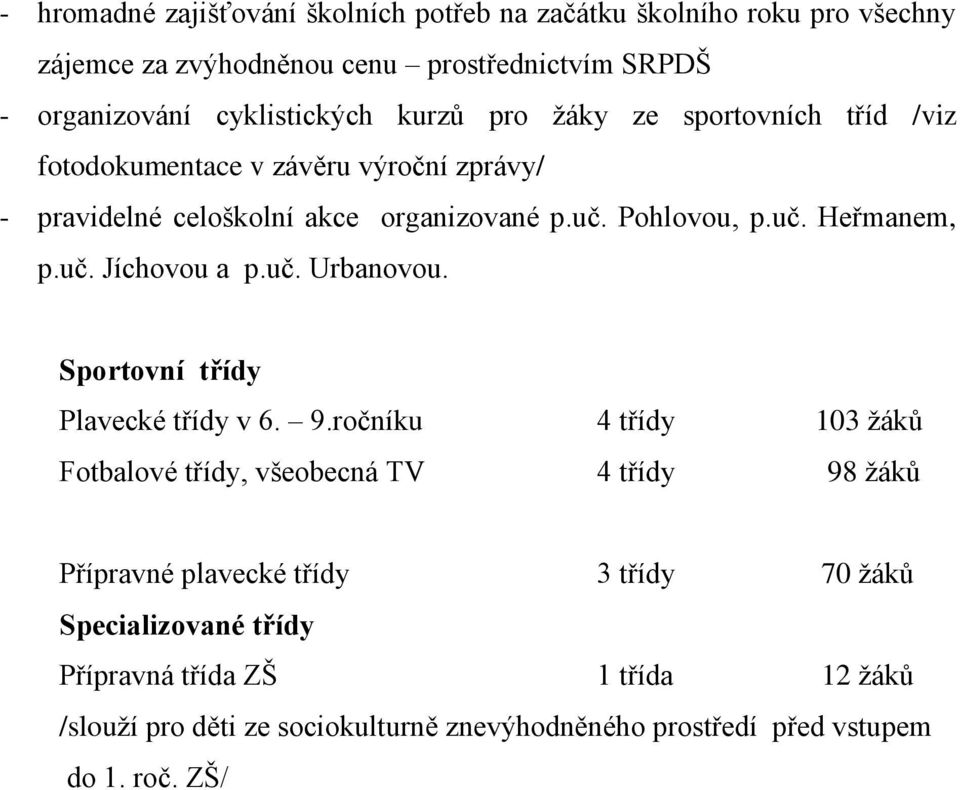 uč. Jíchovou a p.uč. Urbanovou. Sportovní třídy Plavecké třídy v 6. 9.