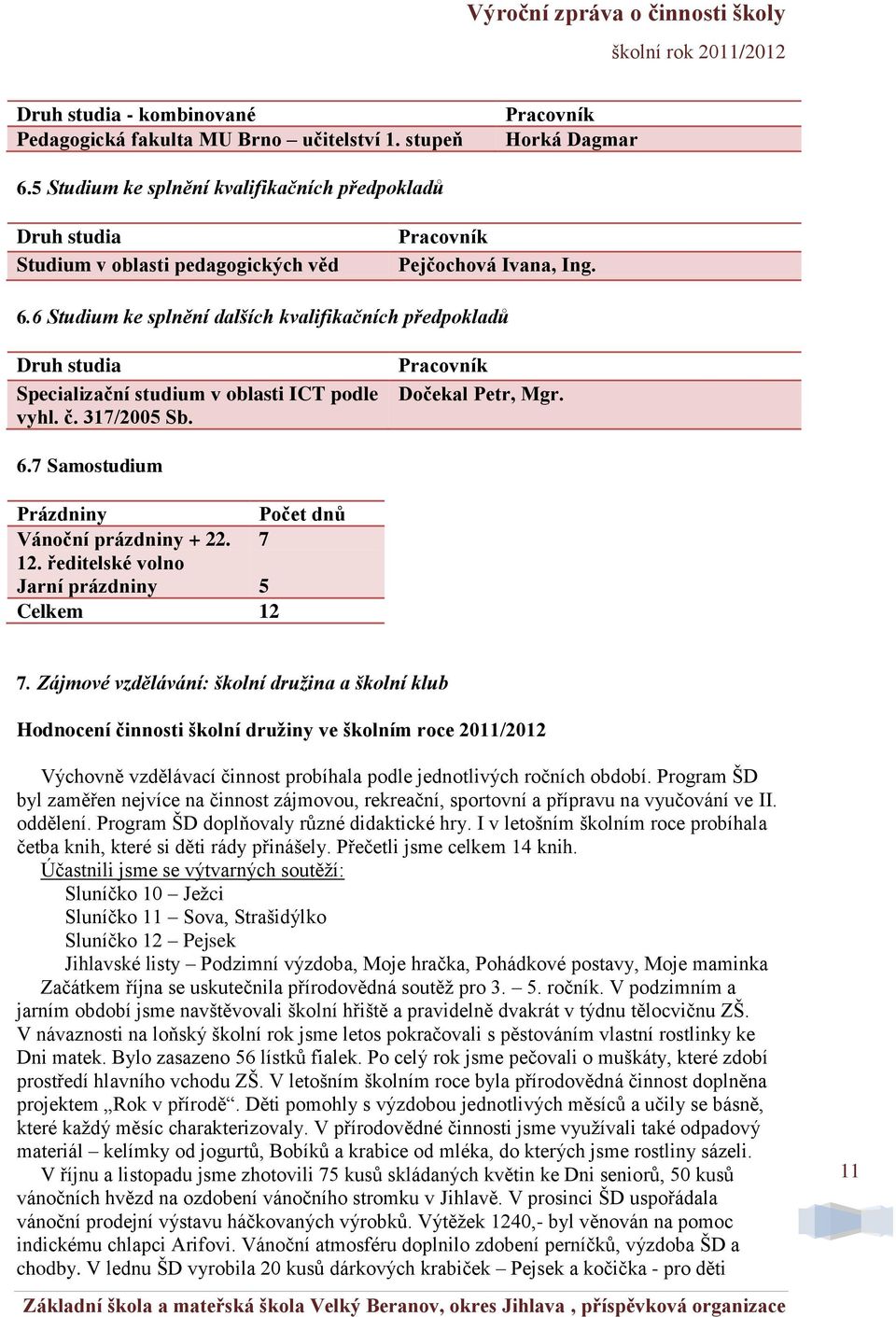 6 Studium ke splnění dalších kvalifikačních předpokladů Druh studia Specializační studium v oblasti ICT podle vyhl. č. 317/2005 Sb. Pracovník Dočekal Petr, Mgr. 6.