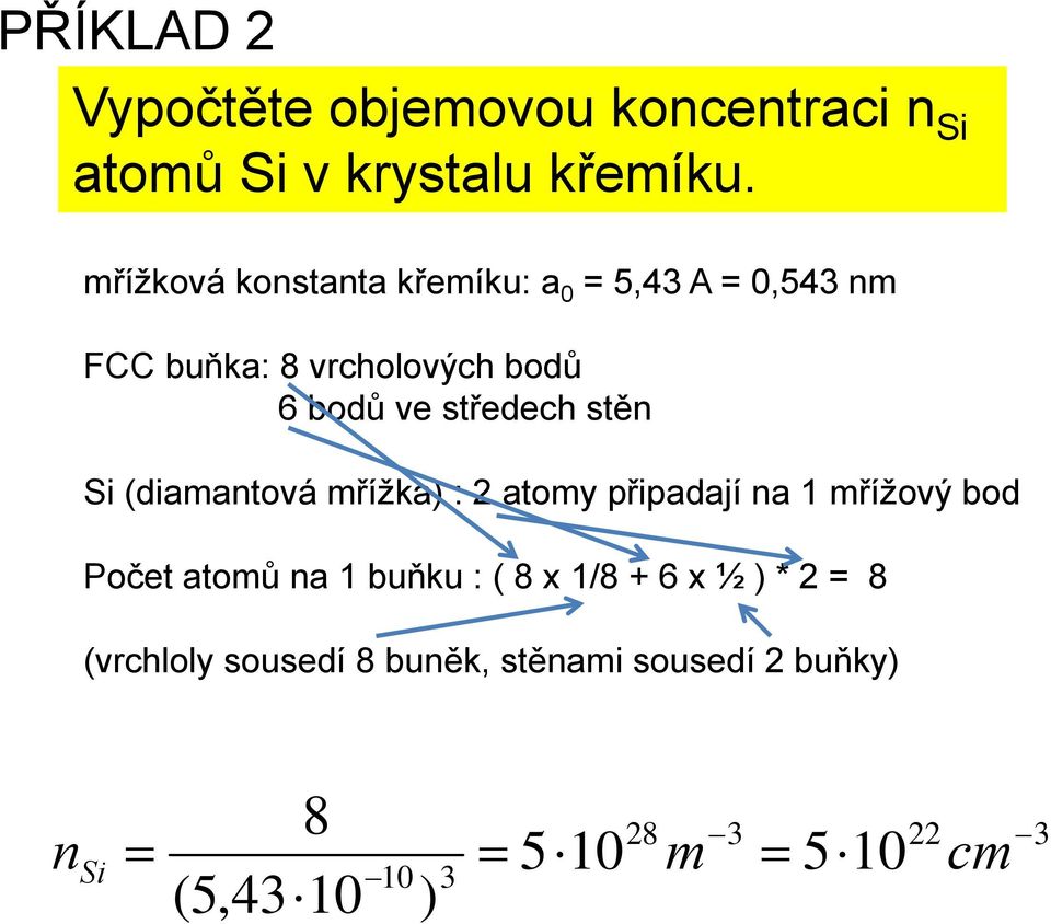 středech stěn Si (diamantová mřížka) : atomy připadají na 1 mřížový bod Počet atomů na 1 buňku :