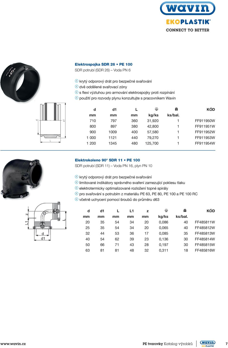 1 000 1121 440 79,270 1 FF911953W. 1 200 1345 480 125,700 1 FF911954W. Elektrokoleno 90 SDR 11 PE 100..krytý.odporový.drát.pro.bezpečné.svařování..limitované.indikátory.správného.svaření.zamezující.