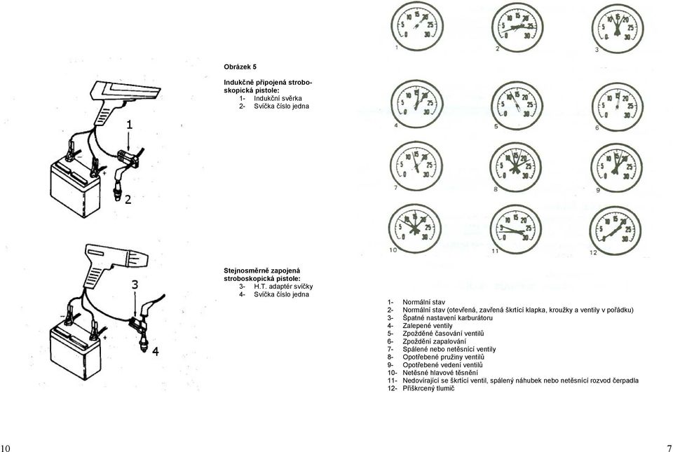 karburátoru 4- Zalepené ventily 5- Zpožděné časování ventilů 6- Zpoždění zapalování 7- Spálené nebo netěsnící ventily 8- Opotřebené pružiny ventilů 9-