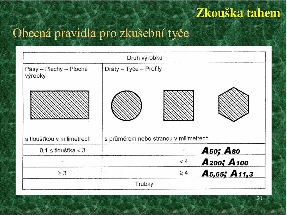 Zkouška tahem A50;