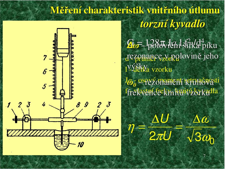 G = 128π.Ja.l.