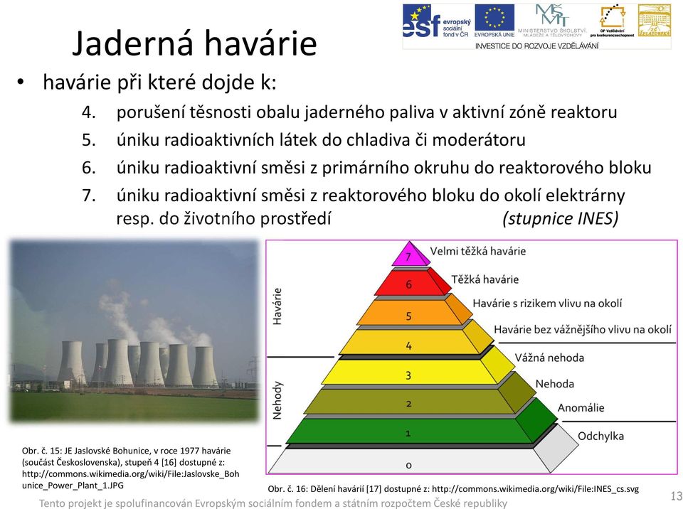 úniku radioaktivní směsi z reaktorového bloku do okolí elektrárny resp. do životního prostředí (stupnice INES) Obr. č.