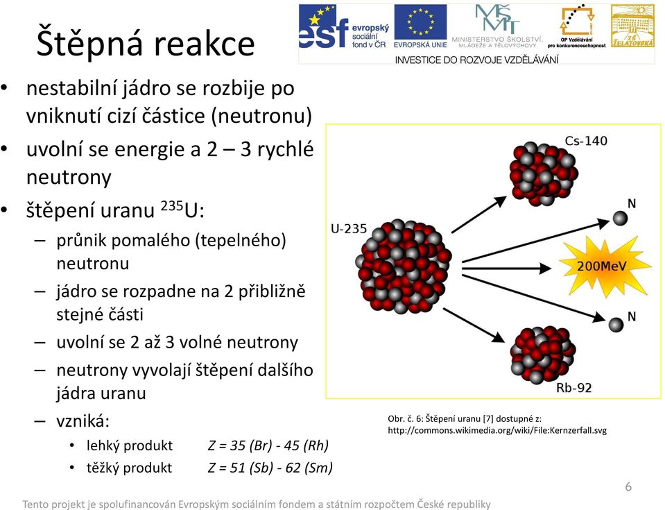 3 volné neutrony neutrony vyvolají štěpení dalšího jádra uranu vzniká: lehký produkt Z = 35 (Br) -45 (Rh) těžký