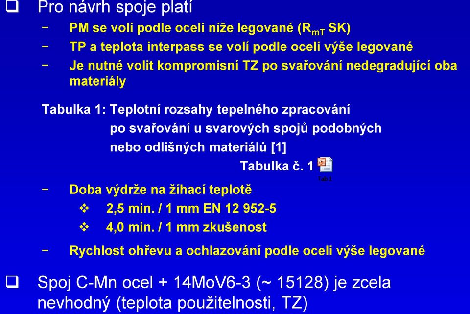 spojů podobných nebo odlišných materiálů [1] Tabulka č. 1 Doba výdrže na žíhací teplotě 2,5 min. / 1 mm EN 12 952-5 4,0 min.