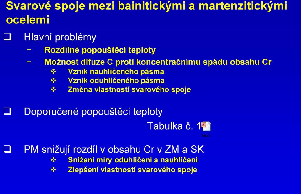 oduhličeného pásma Změna vlastností svarového spoje Doporučené popouštěcí teploty Tabulka č.