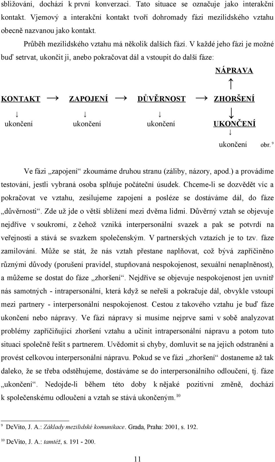 V každé jeho fázi je možné buď setrvat, ukončit ji, anebo pokračovat dál a vstoupit do další fáze: NÁPRAVA KONTAKT ZAPOJENÍ DŮVĚRNOST ukončení ukončení ukončení ZHORŠENÍ UKONČENÍ ukončení obr.