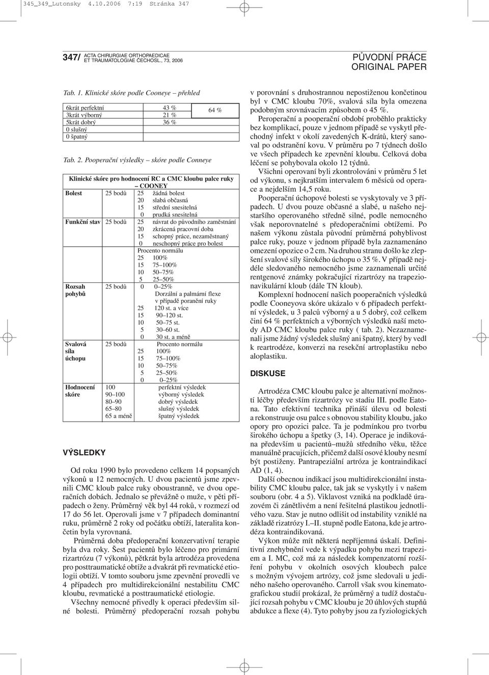 Pooperační výsledky skóre podle Conneye VÝSLEDKY 64 % Klinické skóre pro hodnocení RC a CMC kloubu palce ruky COONEY Bolest 25 bodů 25 žádná bolest 20 slabá občasná 15 střední snesitelná 0 prudká
