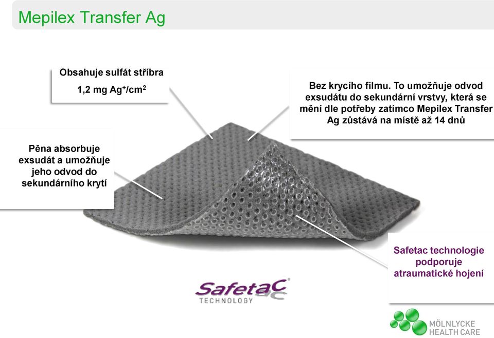 zatímco Mepilex Transfer Ag zůstává na místě až 14 dnů Pěna absorbuje exsudát a